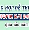 Điểm Topik 1